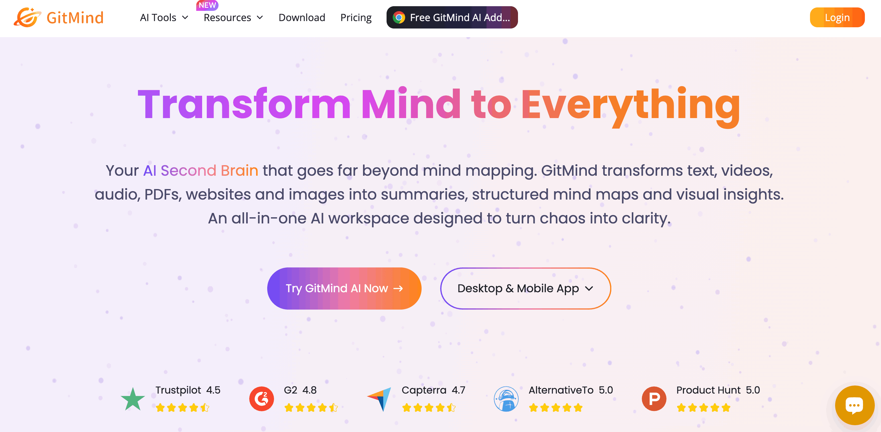 GitMind