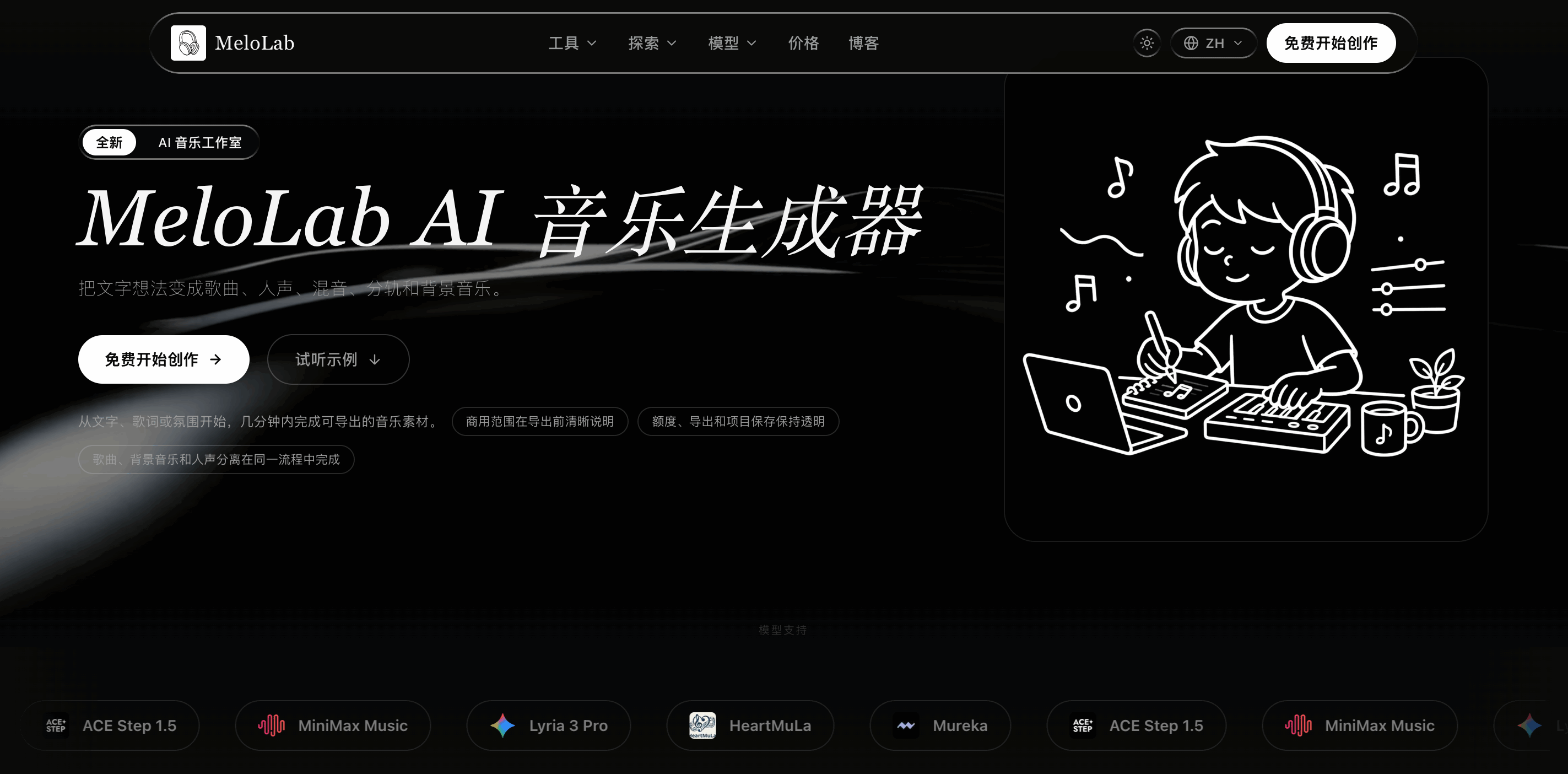 MeloLab AI