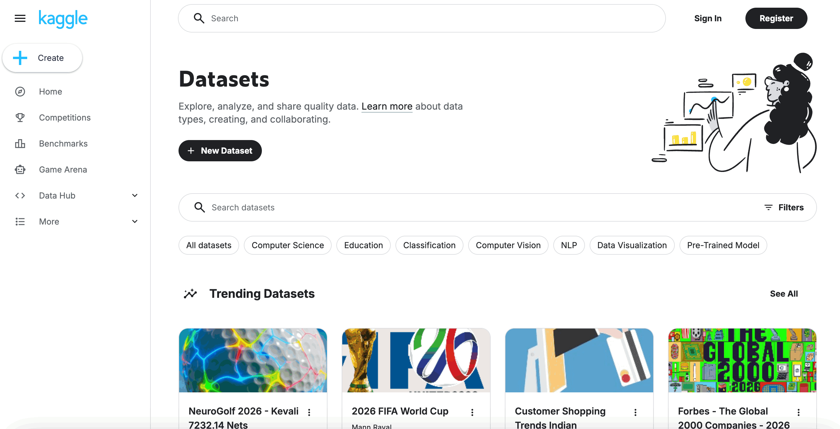 Kaggle Datasets