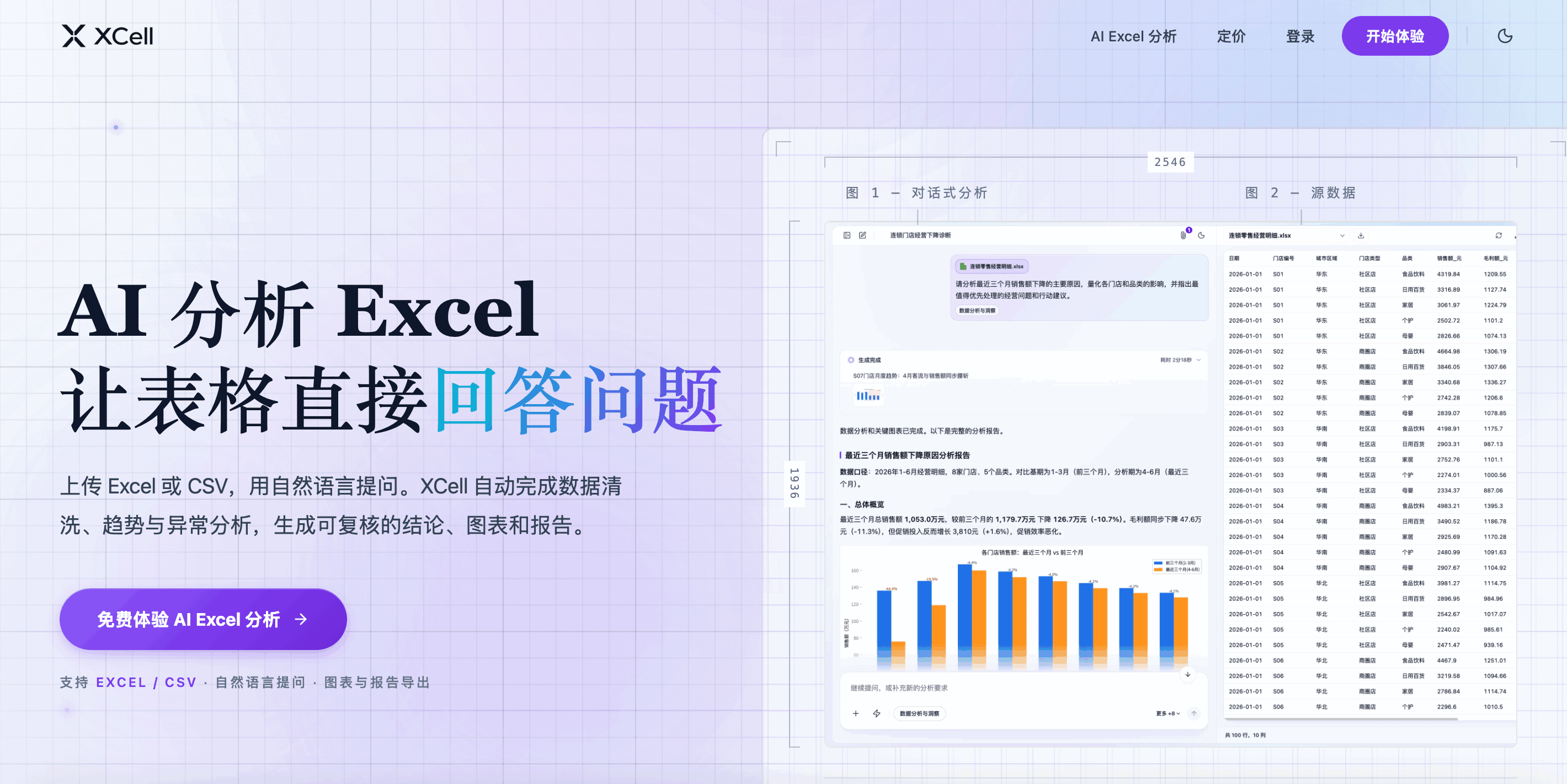XCell
