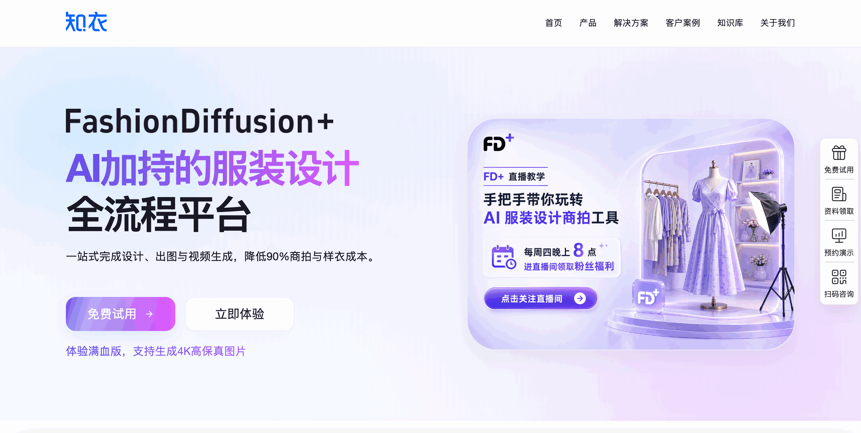 FashionDiffusion+