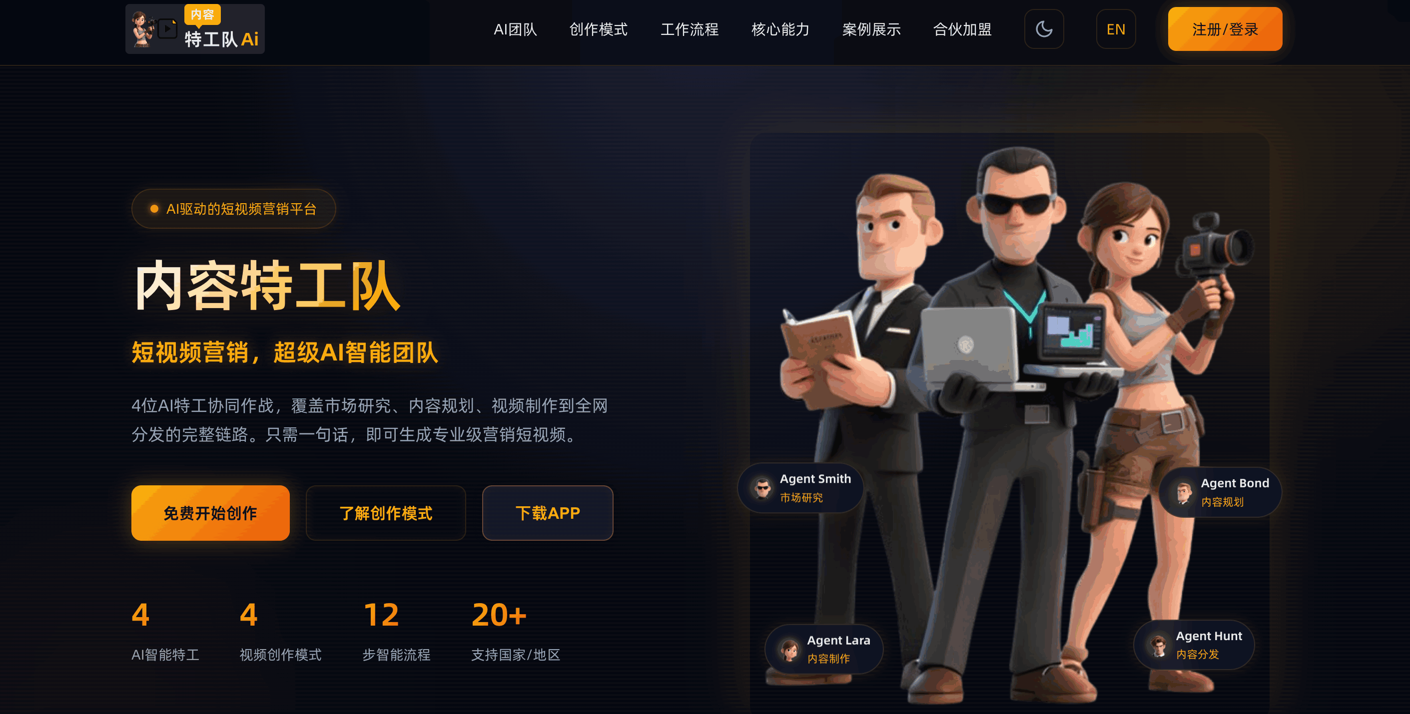 内容特工队