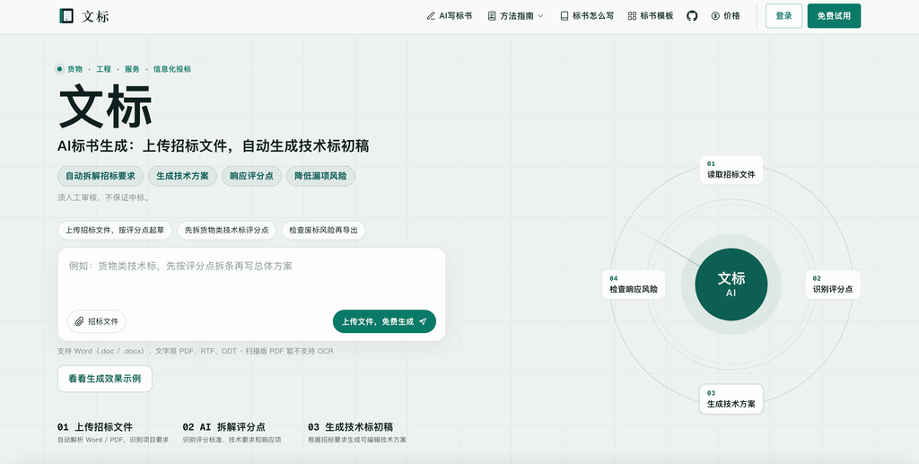 文标