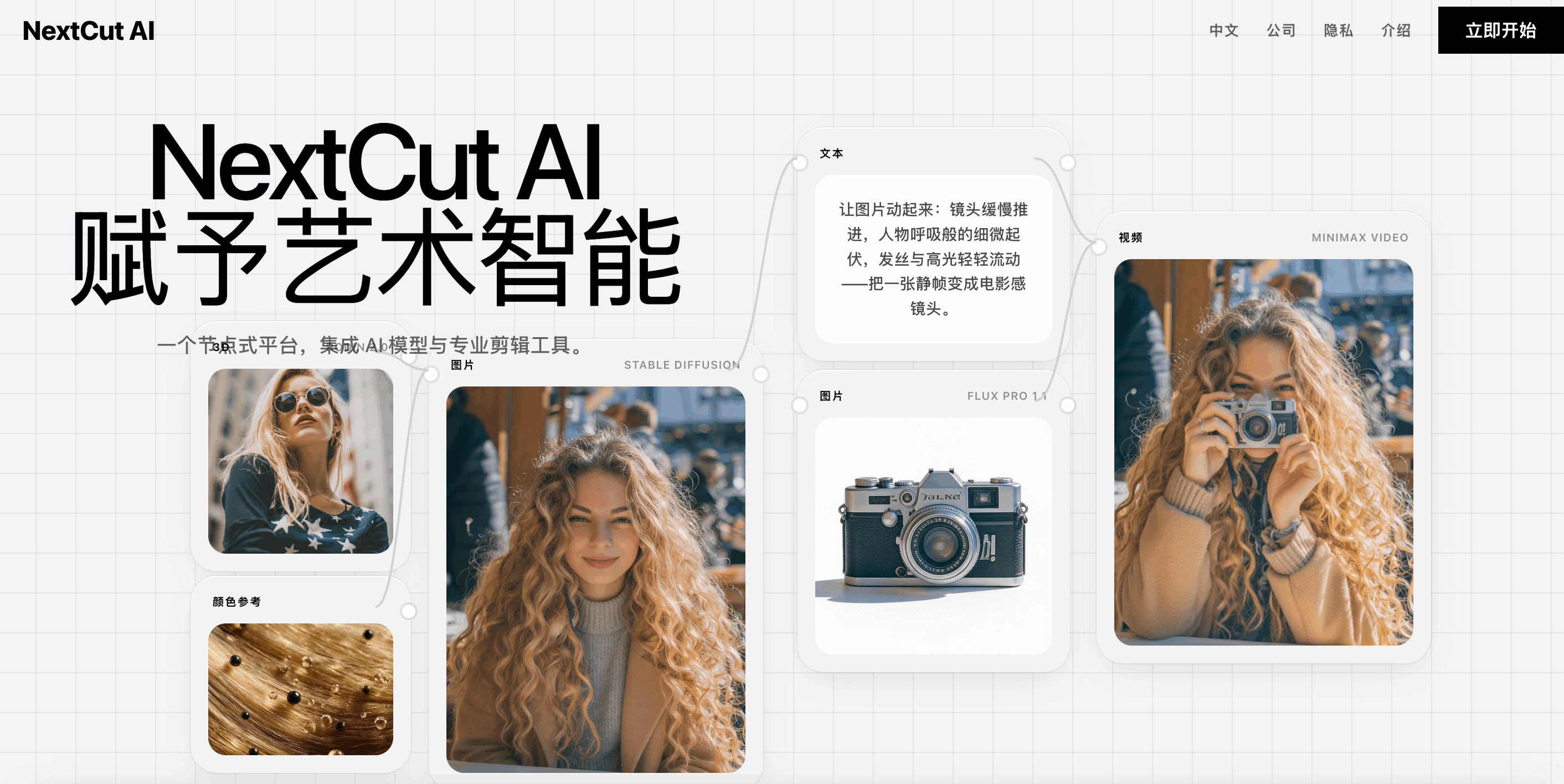 NextCut AI