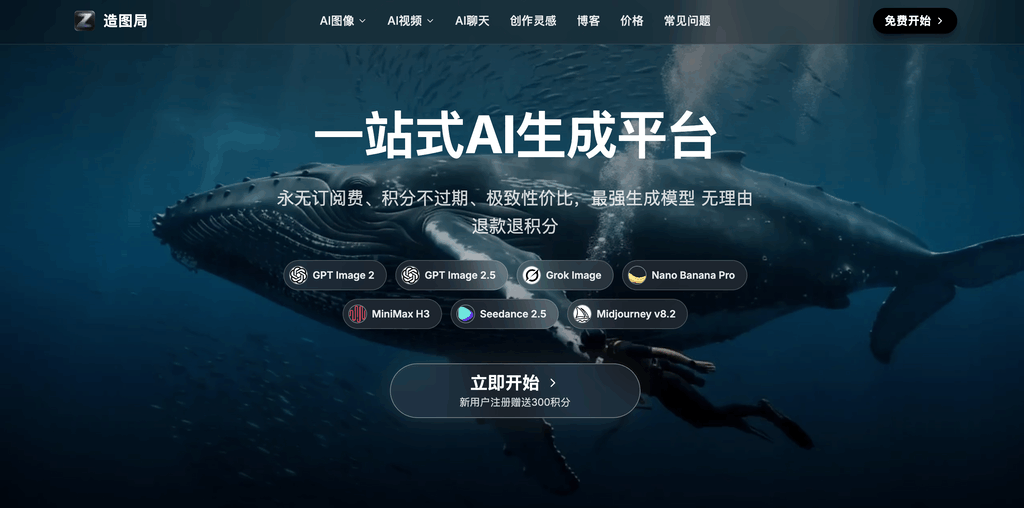造图局